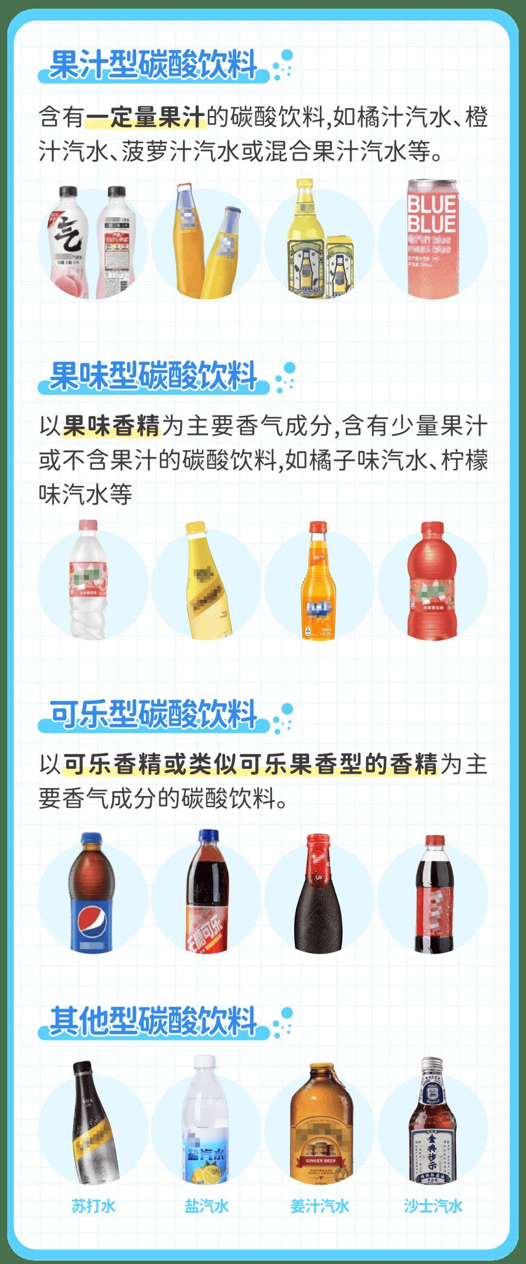 被曝最"脏"饮料第一名,小小一口竟有致癌风险?给娃喝之前家长要看清