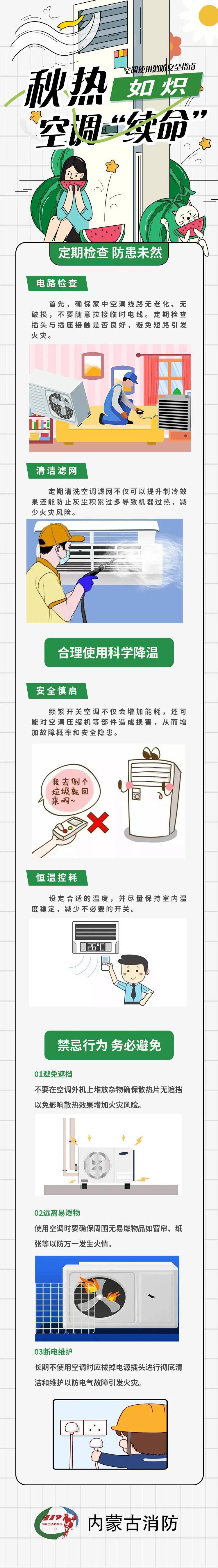 秋热如炽 空调"续命" 这份空调使用消防安全指南请收好