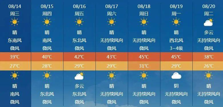 博乐天气预报图片