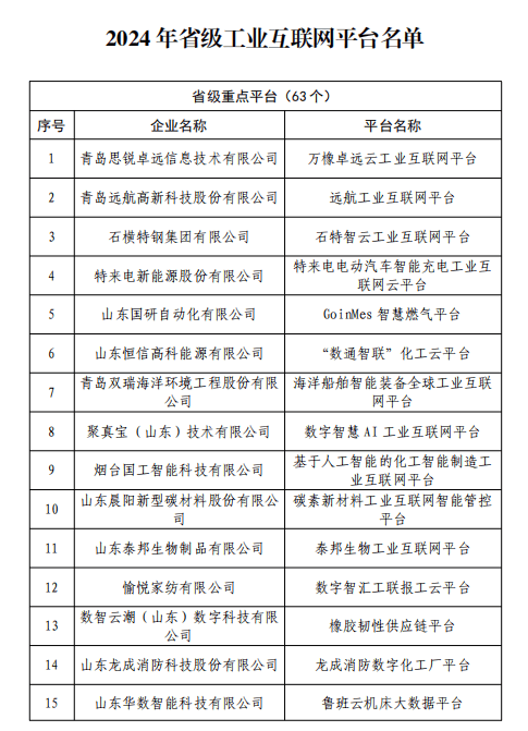 🌸中国财经报网 【最新澳门6合开彩开奖结果】|四川10部作品上榜！第六届互联网辟谣优秀作品发布会在成都举行  第3张