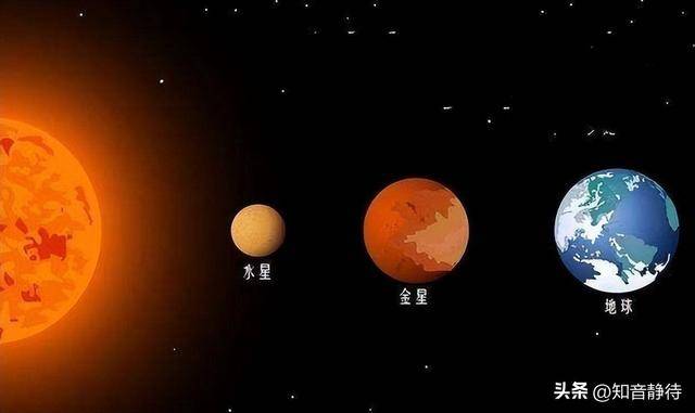 火星地球怎么画图片