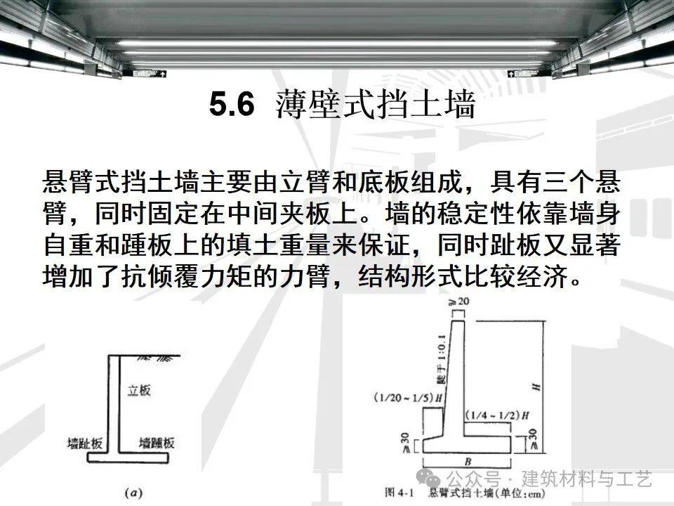 护面墙与护坡的区别图片