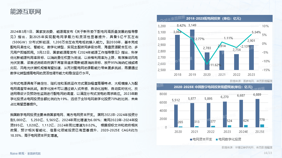 看齐新闻🌸澳门今一必中一肖一码一肖🌸|工业互联网板块5月17日涨0.16%，佳讯飞鸿领涨，主力资金净流出10.02亿元  第4张