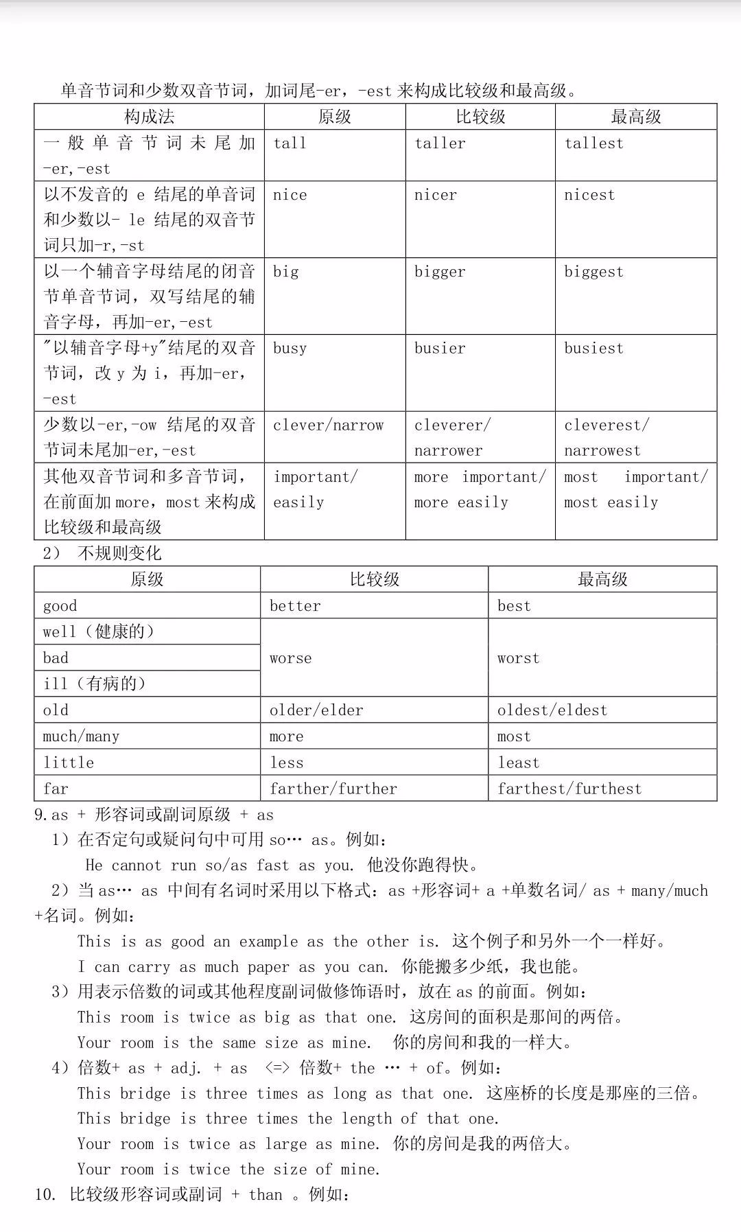 高中英语知识归纳总结67 转发收藏