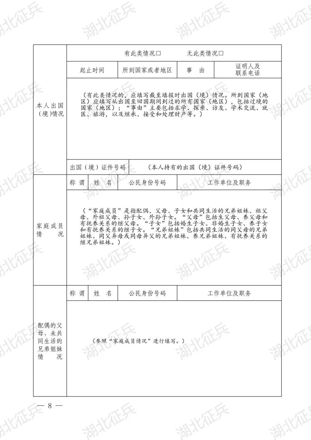 全国征兵网政治考核表图片