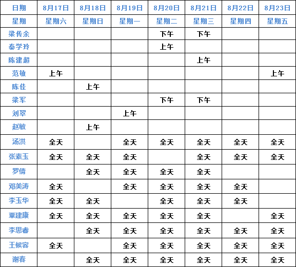 温州医院挂号(温州医院挂号预约电话是多少)