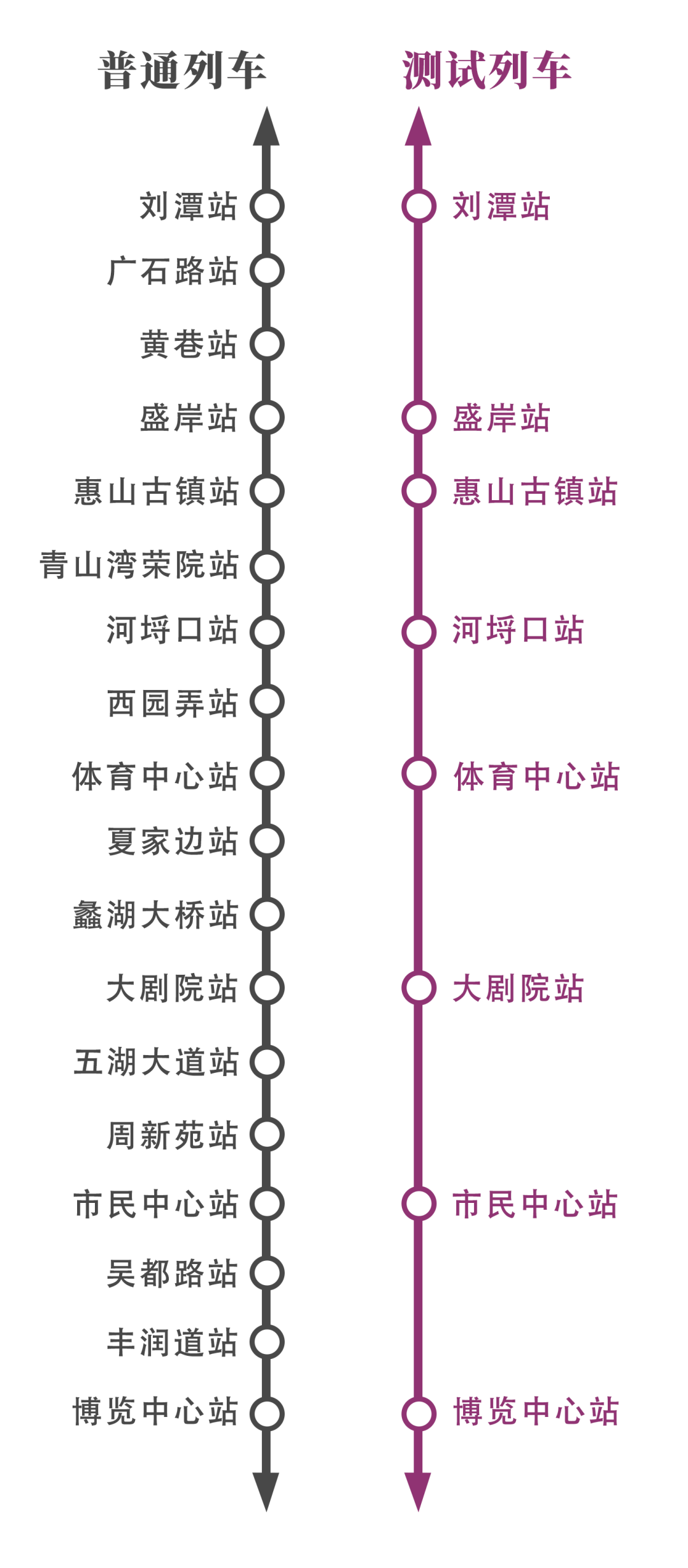 无锡地铁站线路图图片