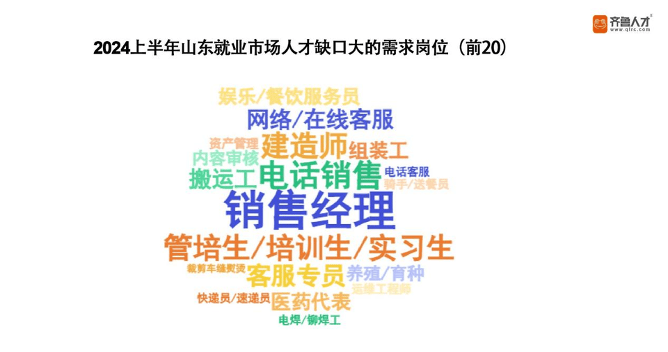 🌸【2024新澳门彩4949资料】🌸_七个超强县，单挑大城市