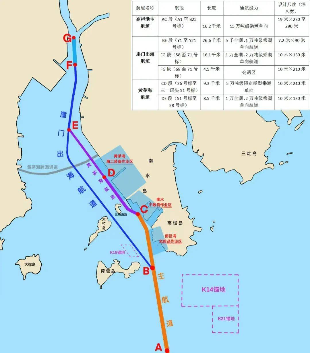 船舶水上地图导航图片