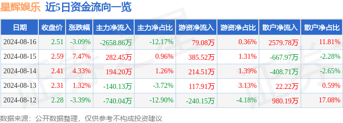 🌸党建网 【澳门天天开彩好正版挂牌】_娱乐连连看：杨幂、刘宇宁、虞书欣、吴奇隆、高海宁、苏醒