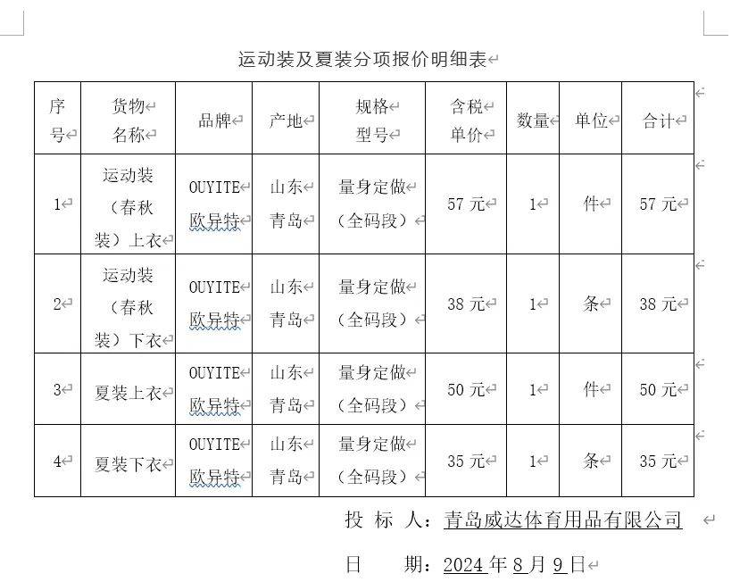 2024年崂山区育才学校校服第一次公示