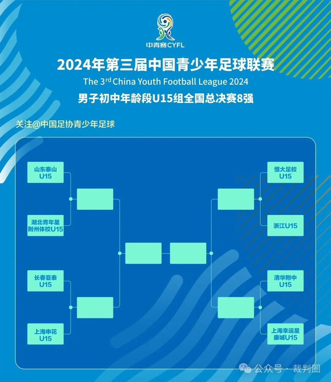 【中青赛】2024中青赛(男子u15)全国总决赛排位赛对阵