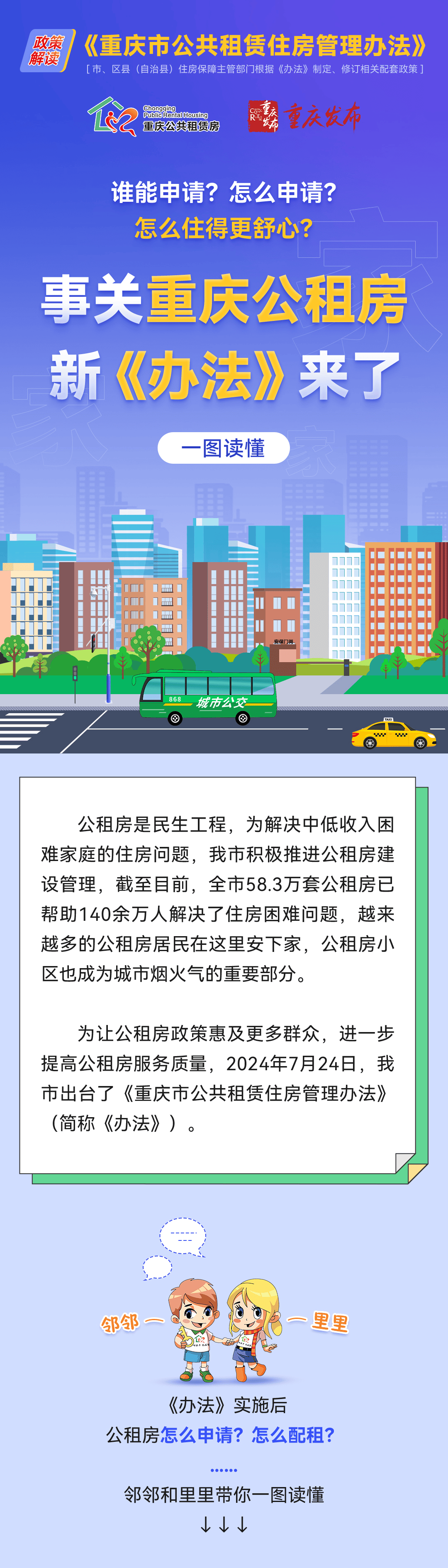 谁能申请?怎么申请?一图看懂