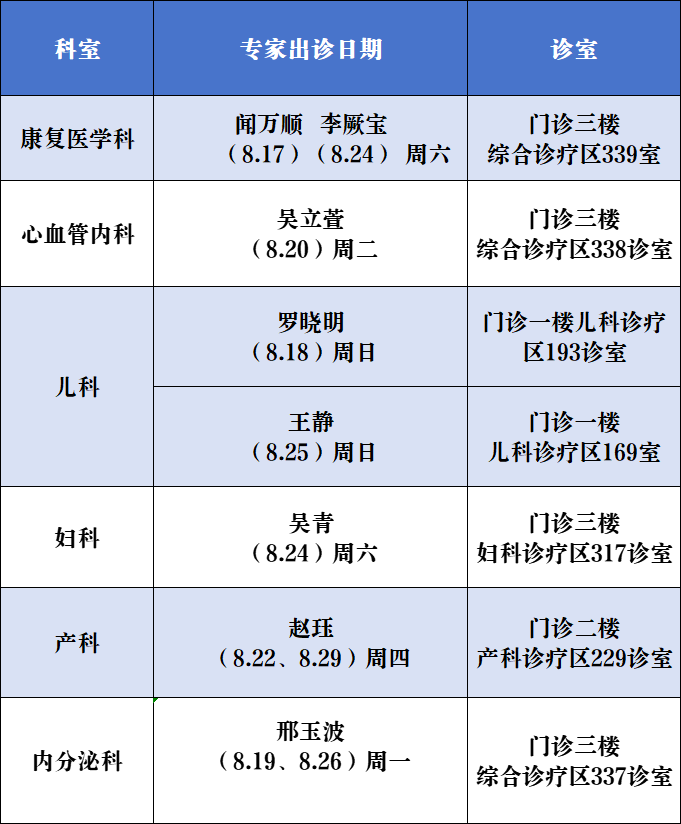 8月17日至8月31日