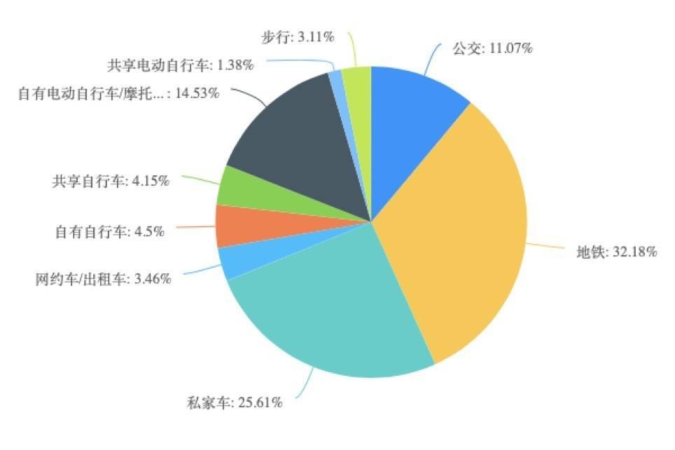 中国军视网 :管家婆一肖一码澳门-城市：做强“夜警务” 当好城市“守夜人”