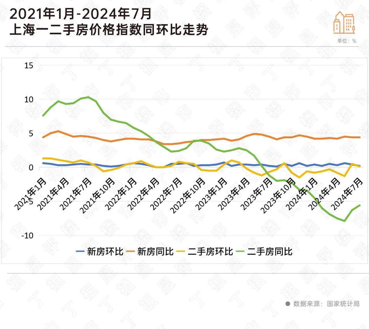 🌸【2024新澳门正版免费资料】🌸_美食的“泼天流量”过后，城市如何打造形象