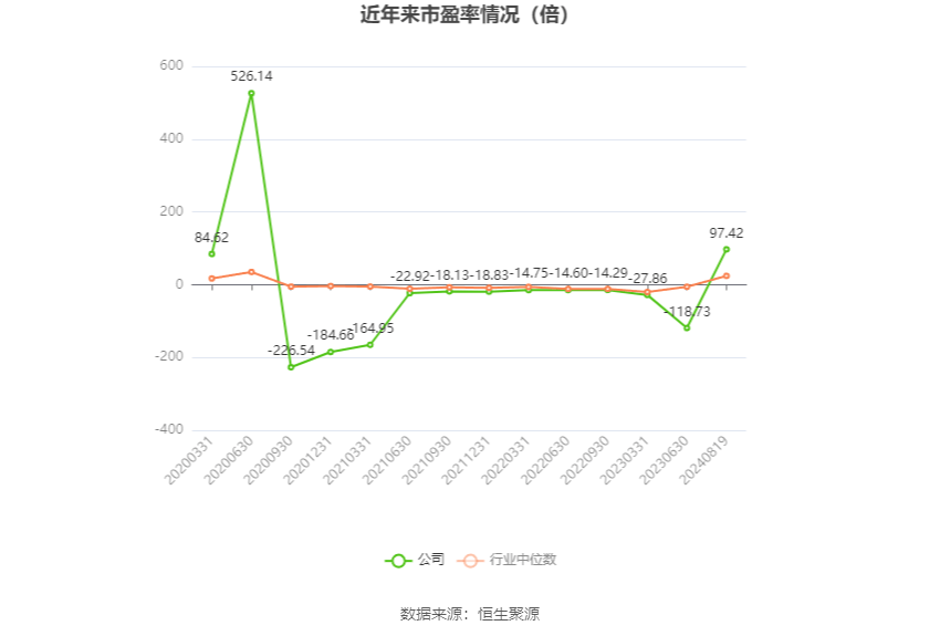 🌸【2024澳门今晚开什么】🌸_祖龙娱乐上半年业绩增长显著，多款精品游戏蓄势待发