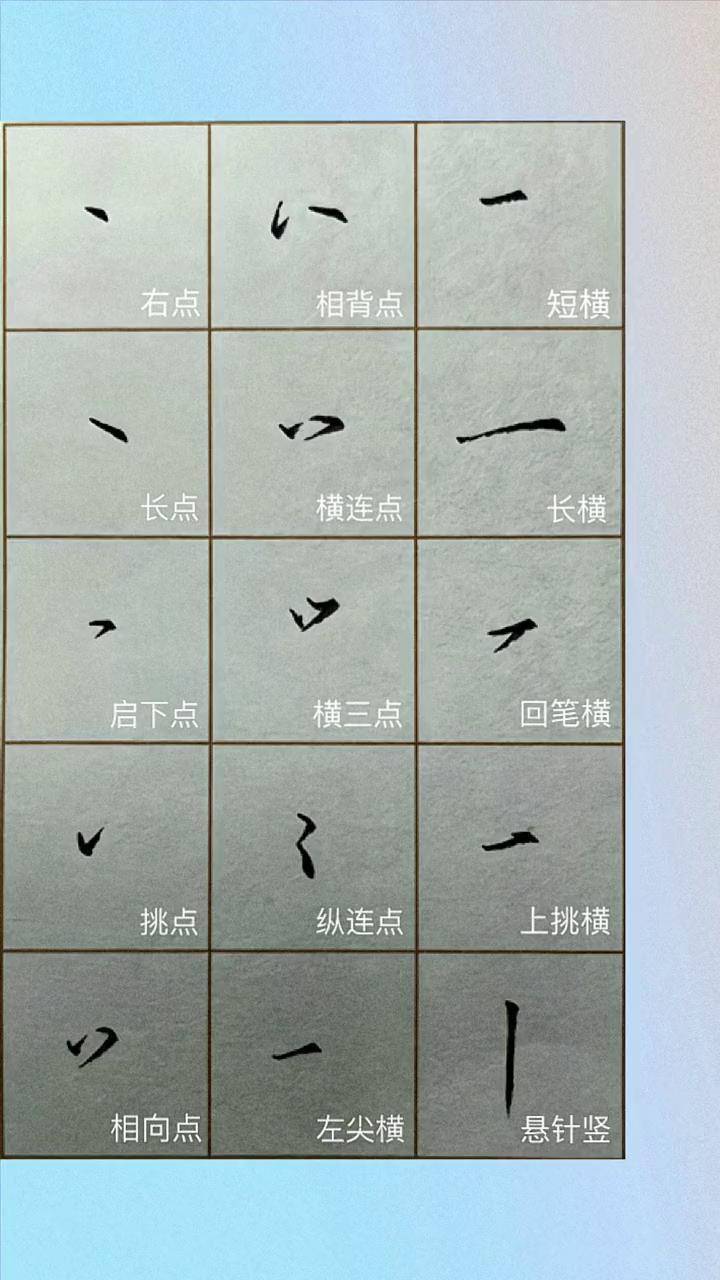 你们要的行书行楷笔画来了手写 练字 行楷 行书
