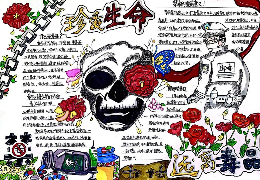 2024年"禁毒宣传进万家"禁毒手抄报线上征集大赛活动名单及获奖作品