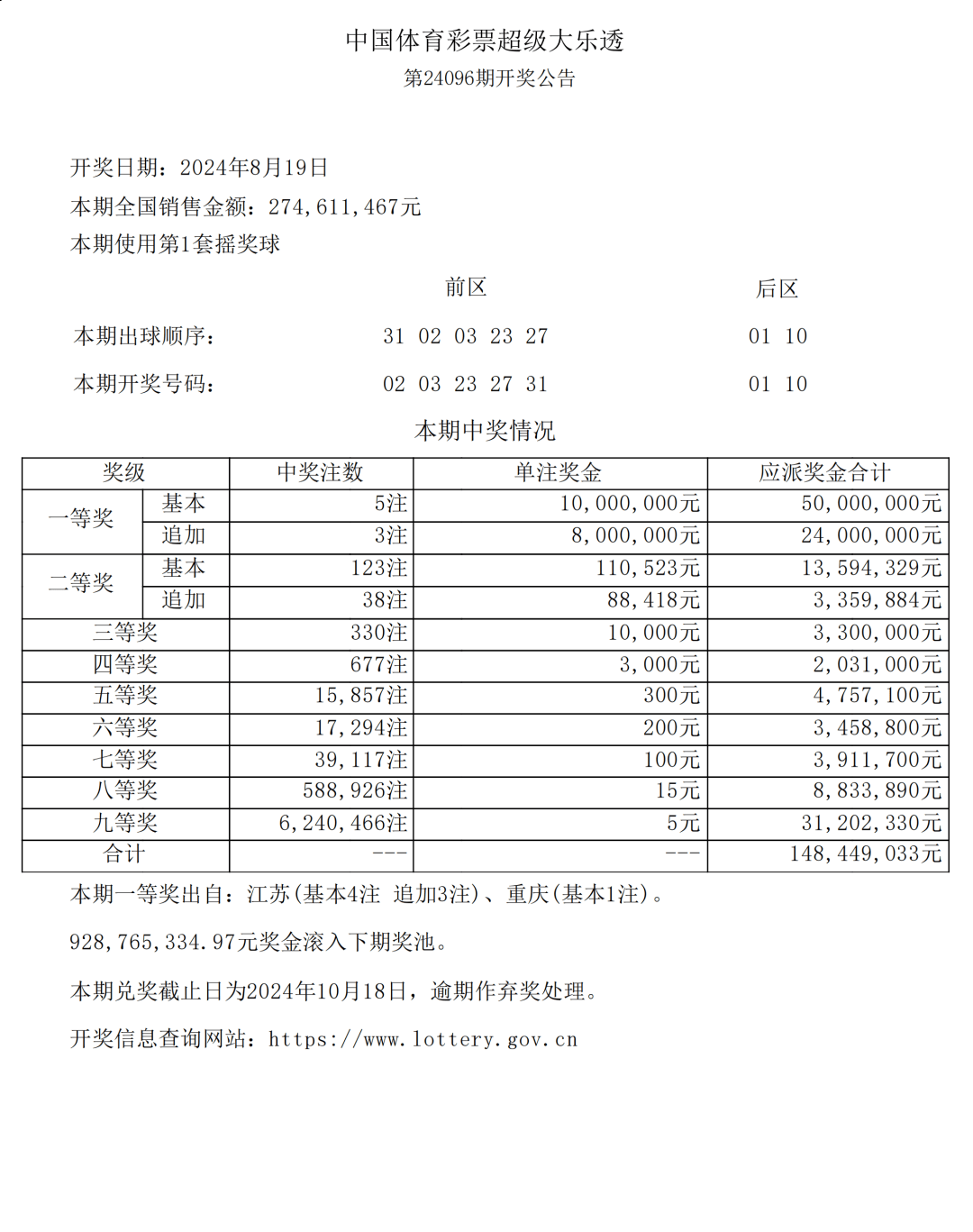 大乐透最近开奖信息图片