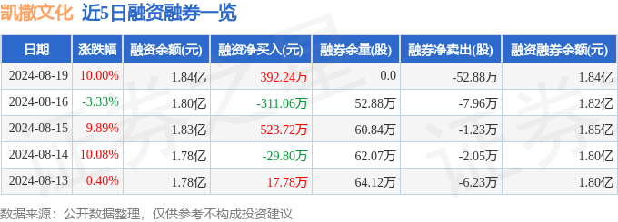 西宁晚报:澳门正版资料大全有哪些-【地评线】南方网评：弘扬端午文化，促进广东文旅融合高质量发展