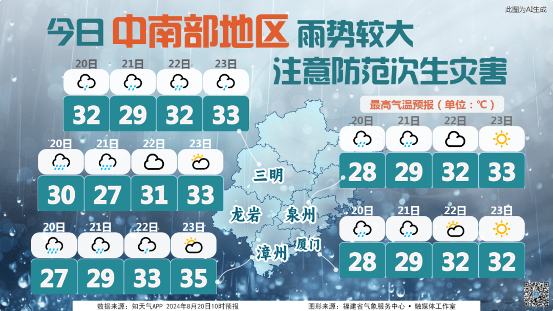 三明尤溪天气预报图片