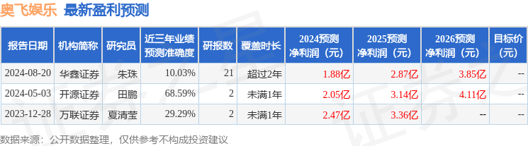 🌸北京日报【2024一肖一码100精准大全】_青山知可子：娱乐圈新女神的崛起