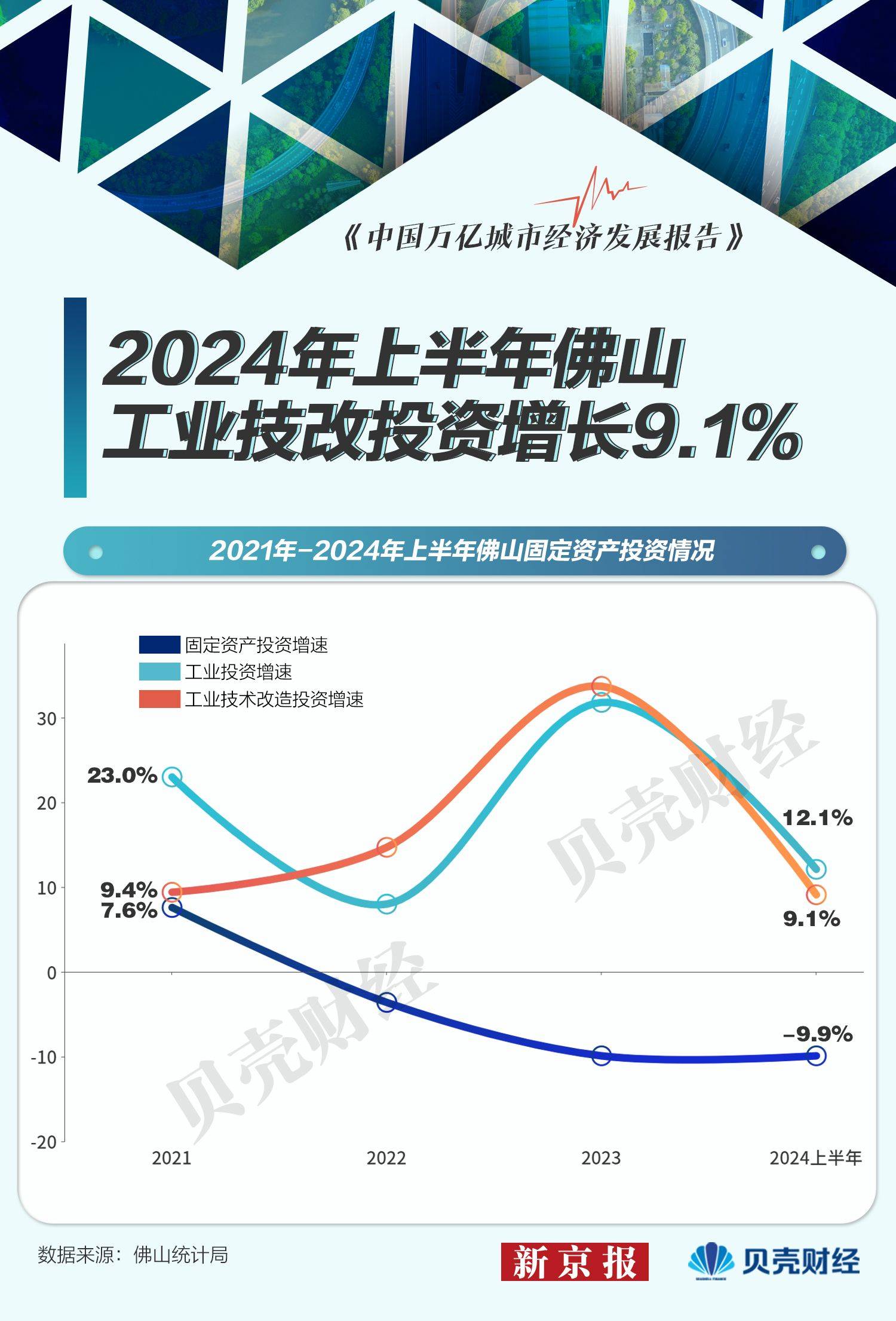 🌸【管家婆一肖一码100%准确】🌸_俄南部两城市同遭恐袭  第3张