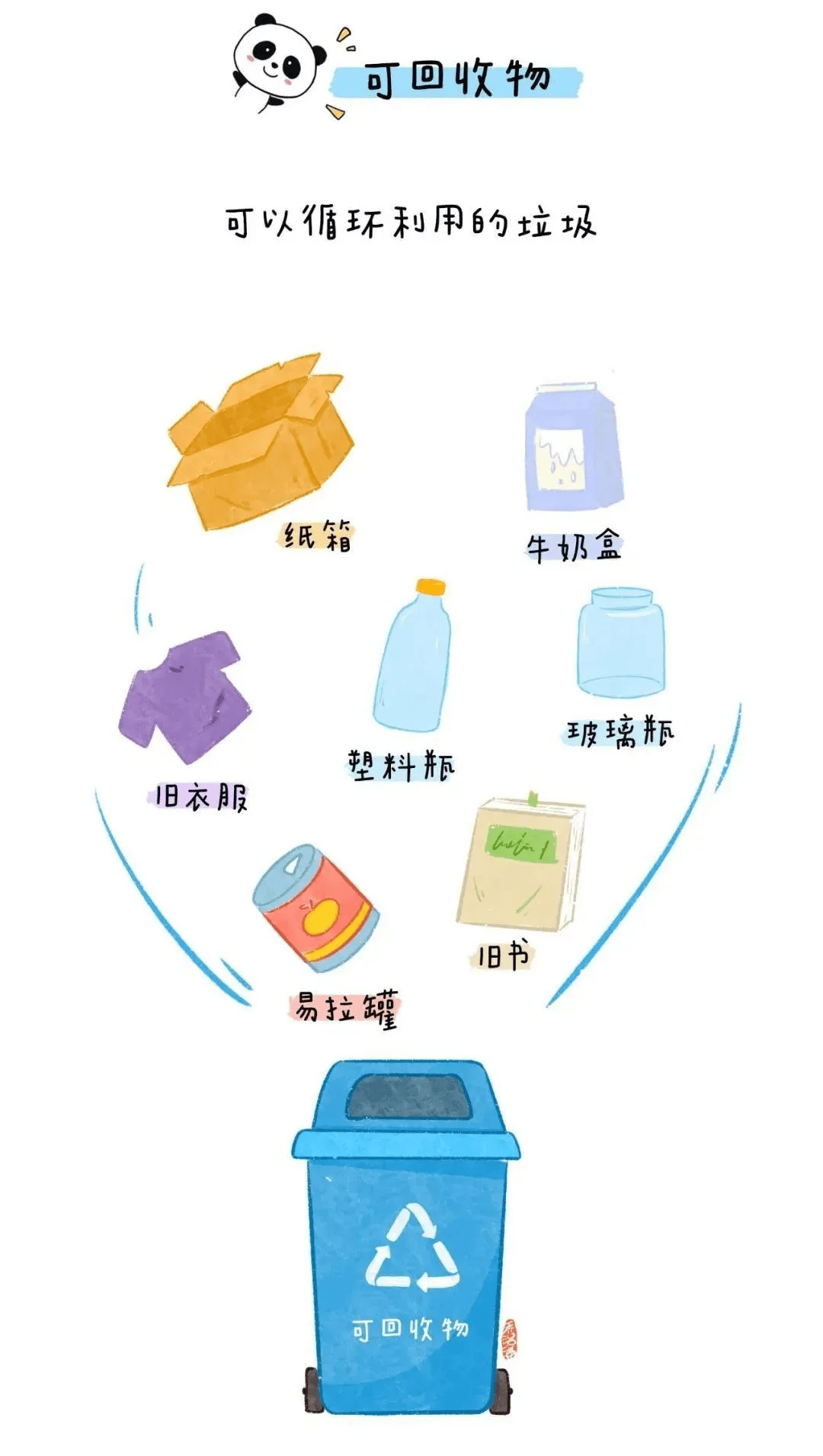 一图看懂 | 垃圾分类知多少?最全指南来教你_处理方式_回收_包括