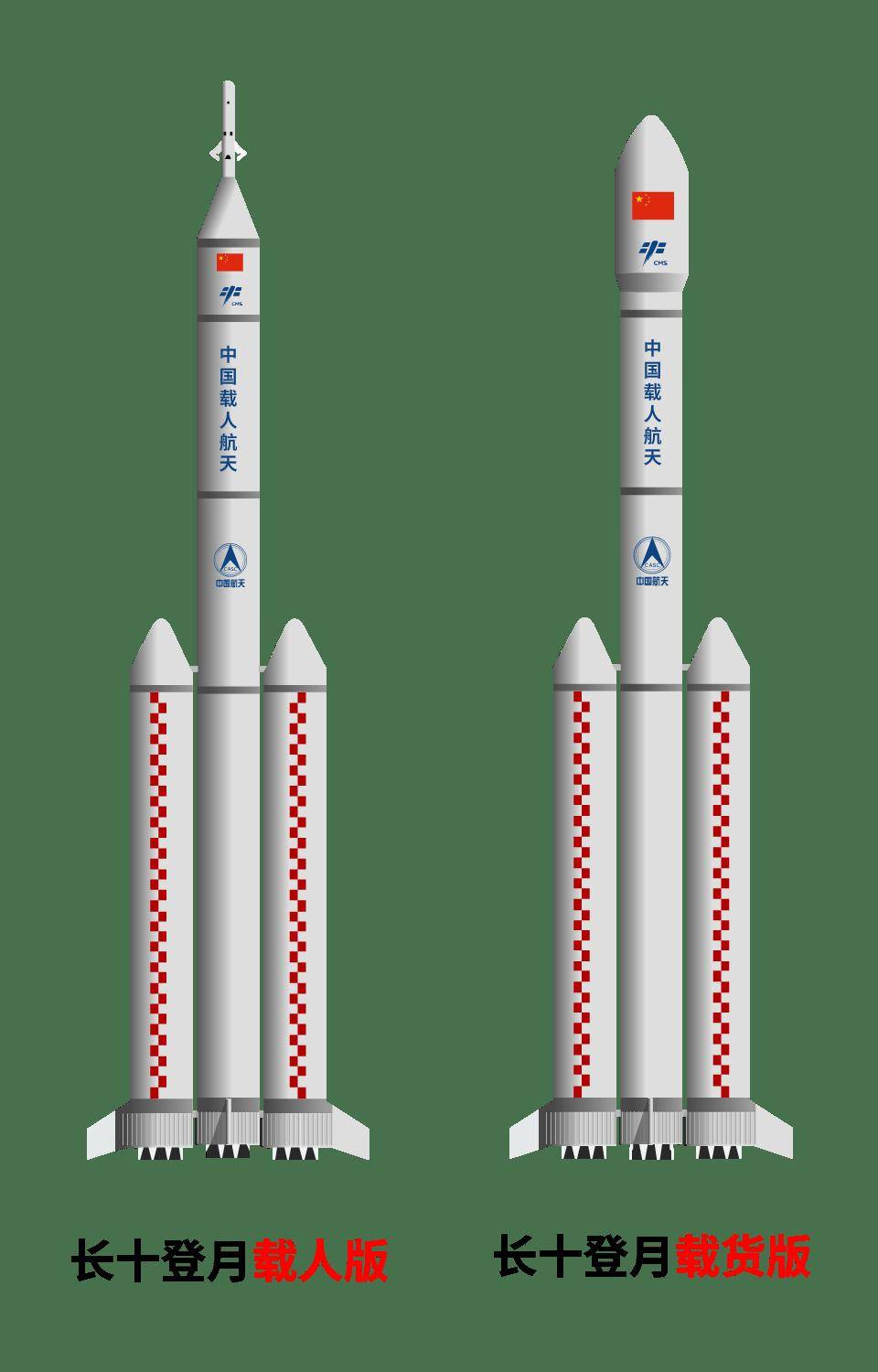 新一代载人运载火箭图片