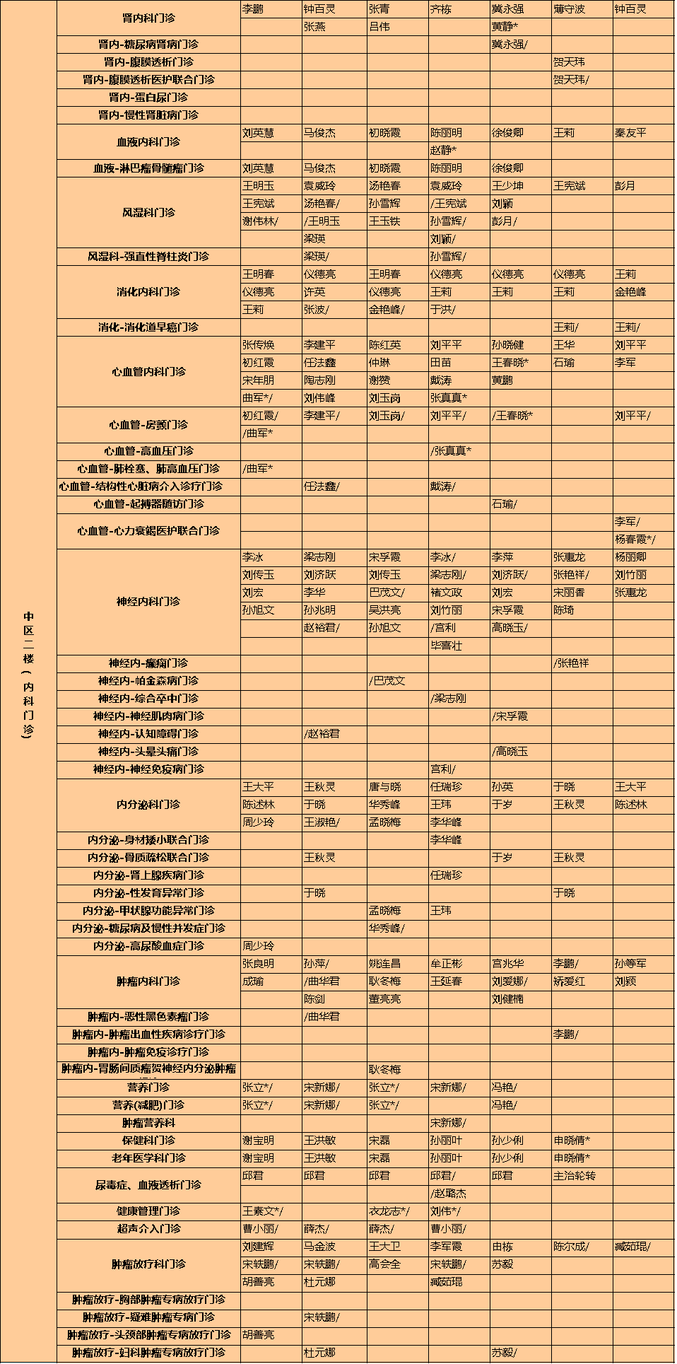 烟台毓璜顶医院价目表图片