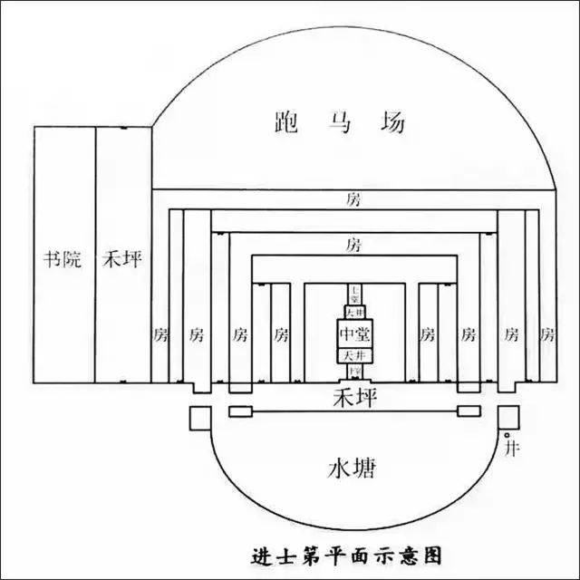 围龙屋图片简笔画图片