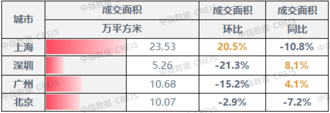 🌸【管家婆一肖一码100%准确】🌸_海绵城市板块6月25日跌0.23%，华蓝集团领跌，主力资金净流出2551.37万元