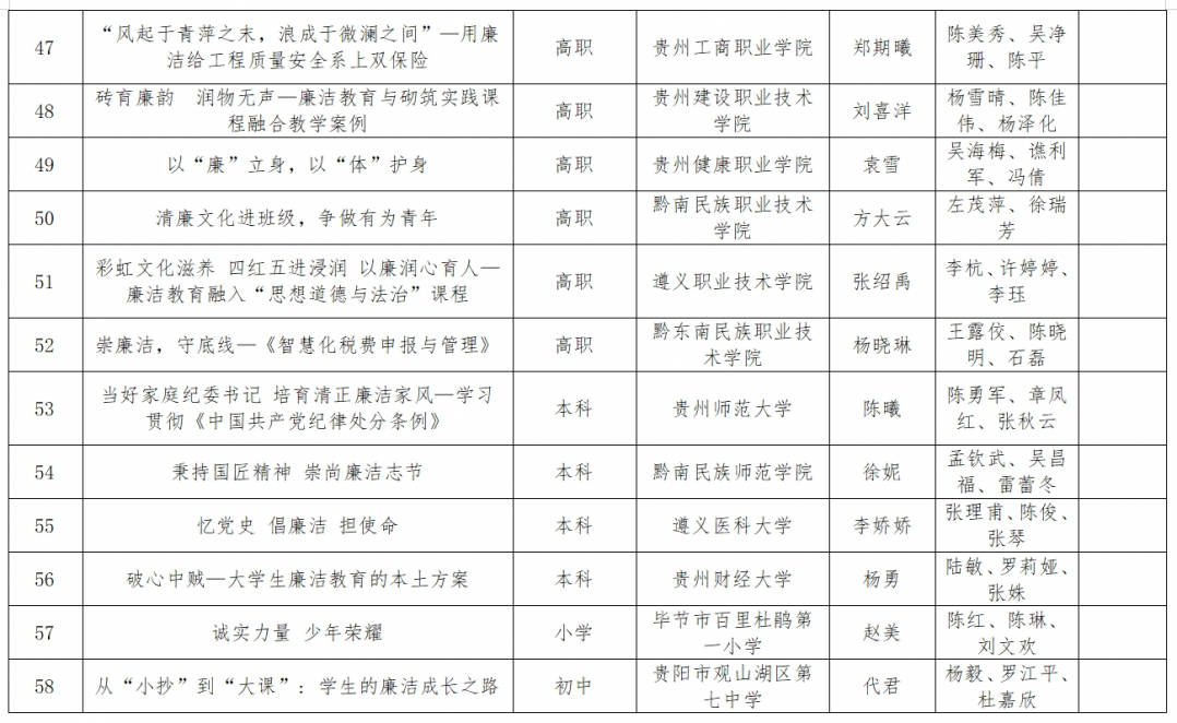 酷我音乐：最准一肖一码一一子中特-防溺水安全教育在行动（三）青少年应该如何做？牢记“八避免”