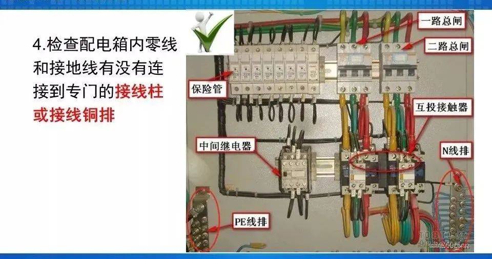 创安门控电源箱示意图图片