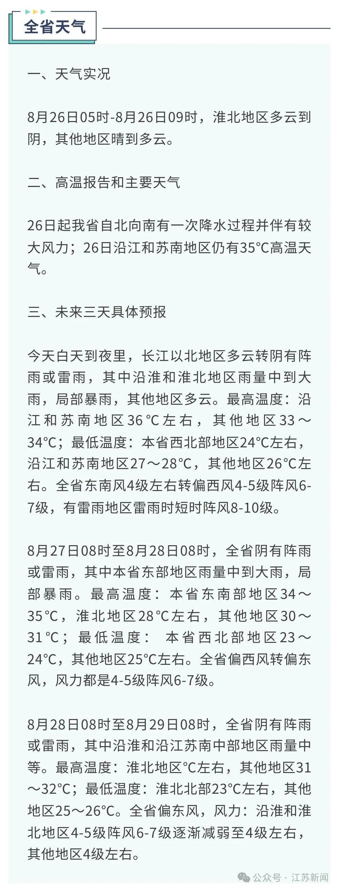 扬州市仪征市天气预报
