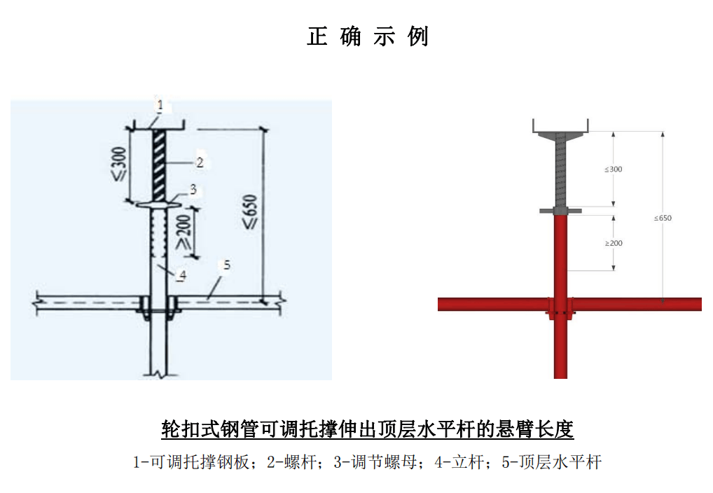 施工安全生产隐患识别图集(现浇混凝土模板工程)塔式起重机【安全保护