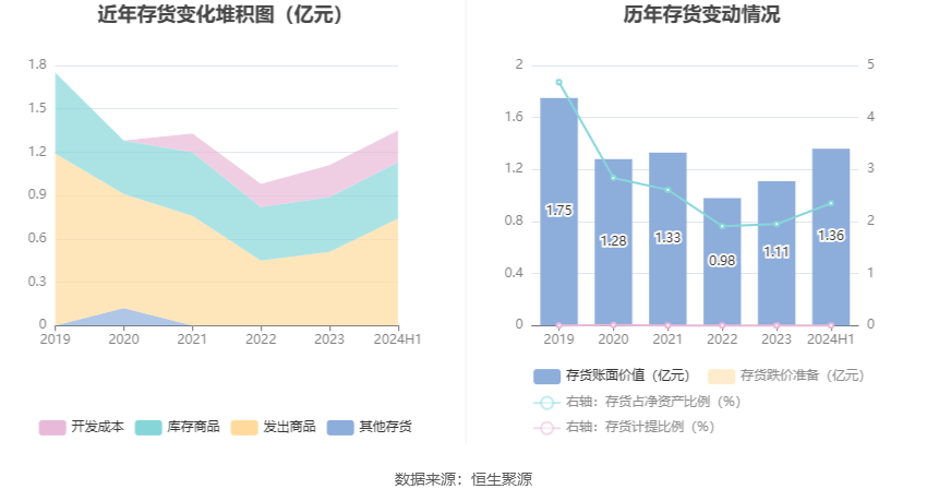 🌸新黄河【2023管家婆资料正版大全澳门】|工蜂腹黑背黑体形缩小，被健康工蜂拖出巢门是什么原因？