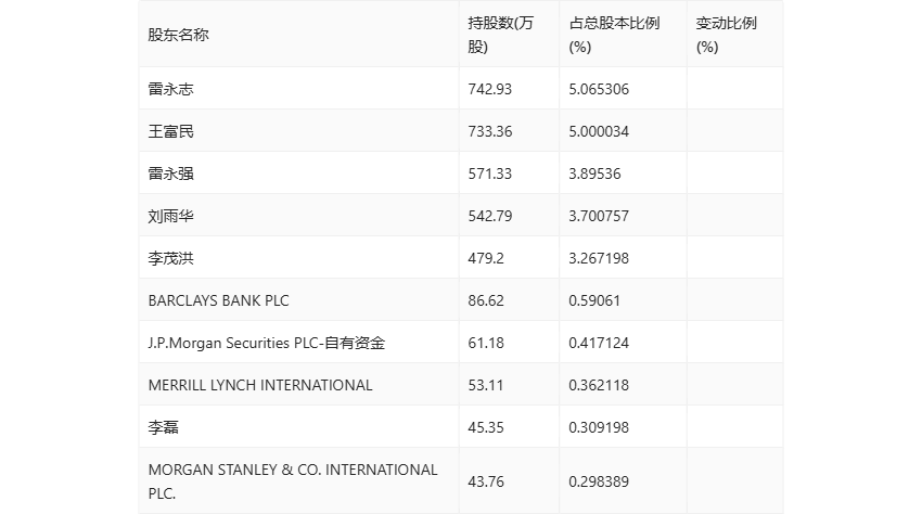 德恩精工图片