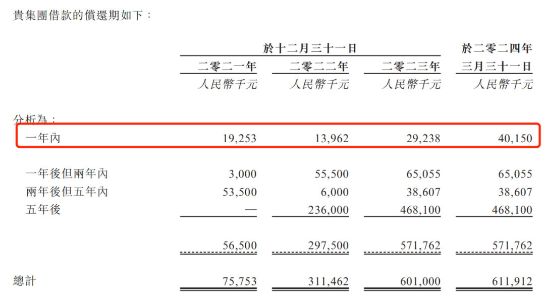 🌸求是网 【澳门管家婆最准一特一肖】|单日4家主板IPO终止  第4张