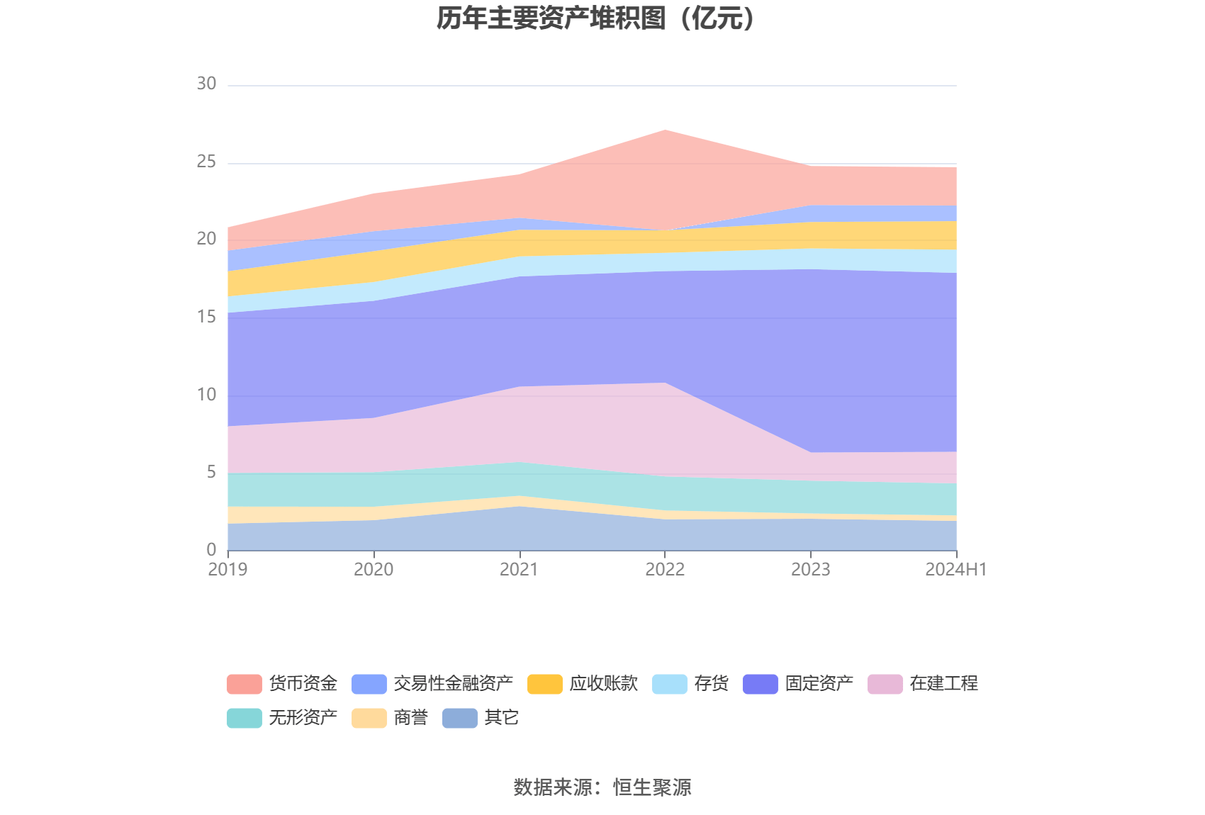 🌸湖北日报【2024澳门正版平特一肖】|【机构调研记录】民生加银基金调研荣泰健康  第2张