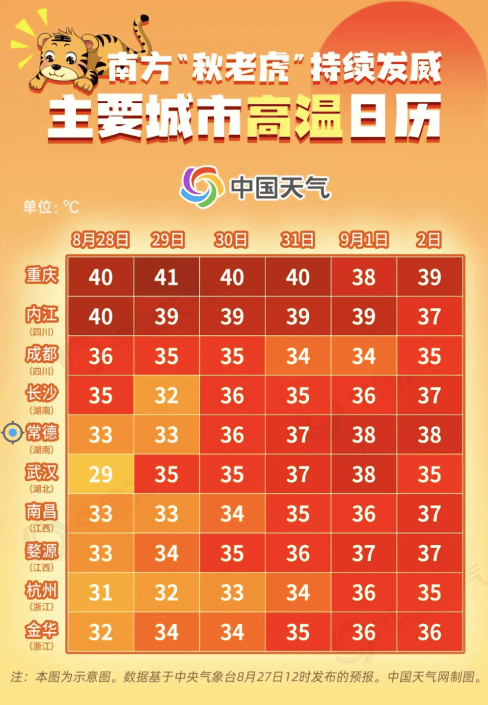 常德天气预报15天查询图片