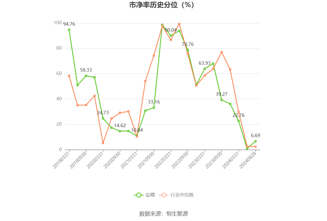 雪人股份最新消息图片