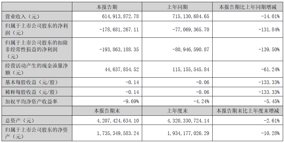 🌸【2024年新澳版资料正版图库】🌸_奥飞娱乐：参股的看到科技与PICO完成技术对接合作