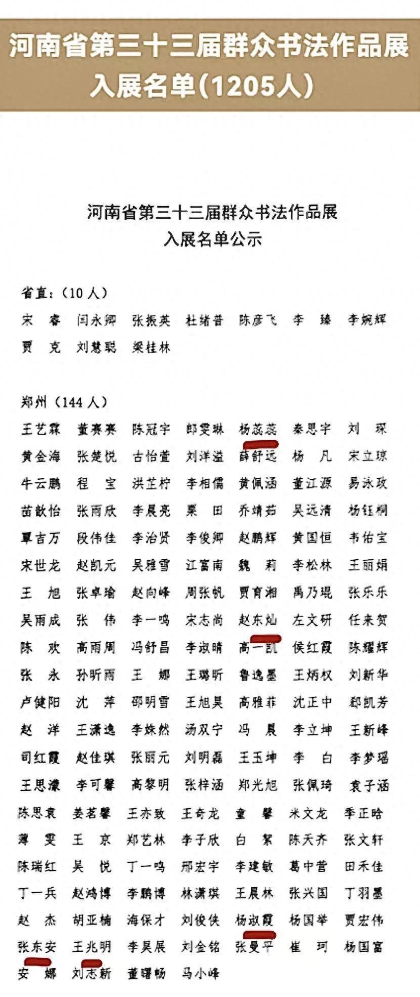 国家级书法大师名单图片