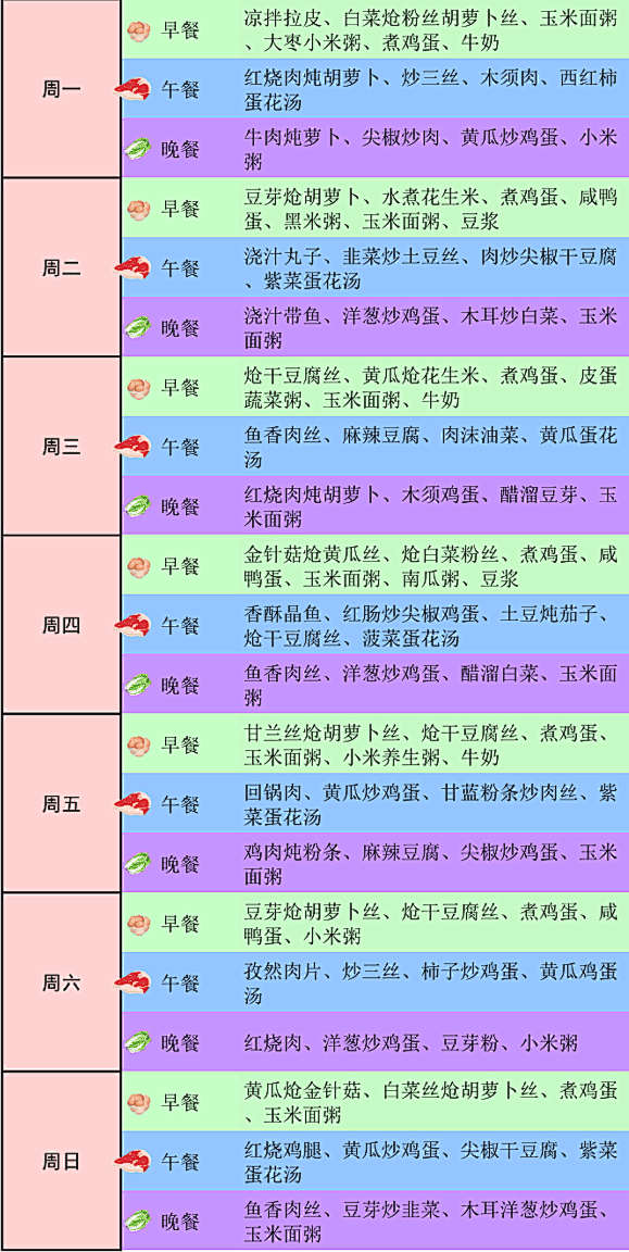 格力食堂菜谱图片