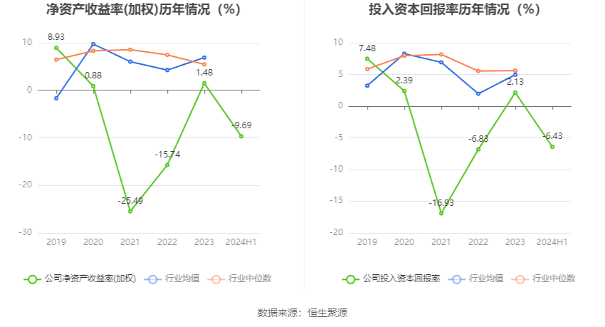 🌸岳阳日报【澳门王中王100%期期中】_乐华娱乐（02306.HK）6月17日收盘涨4.55%