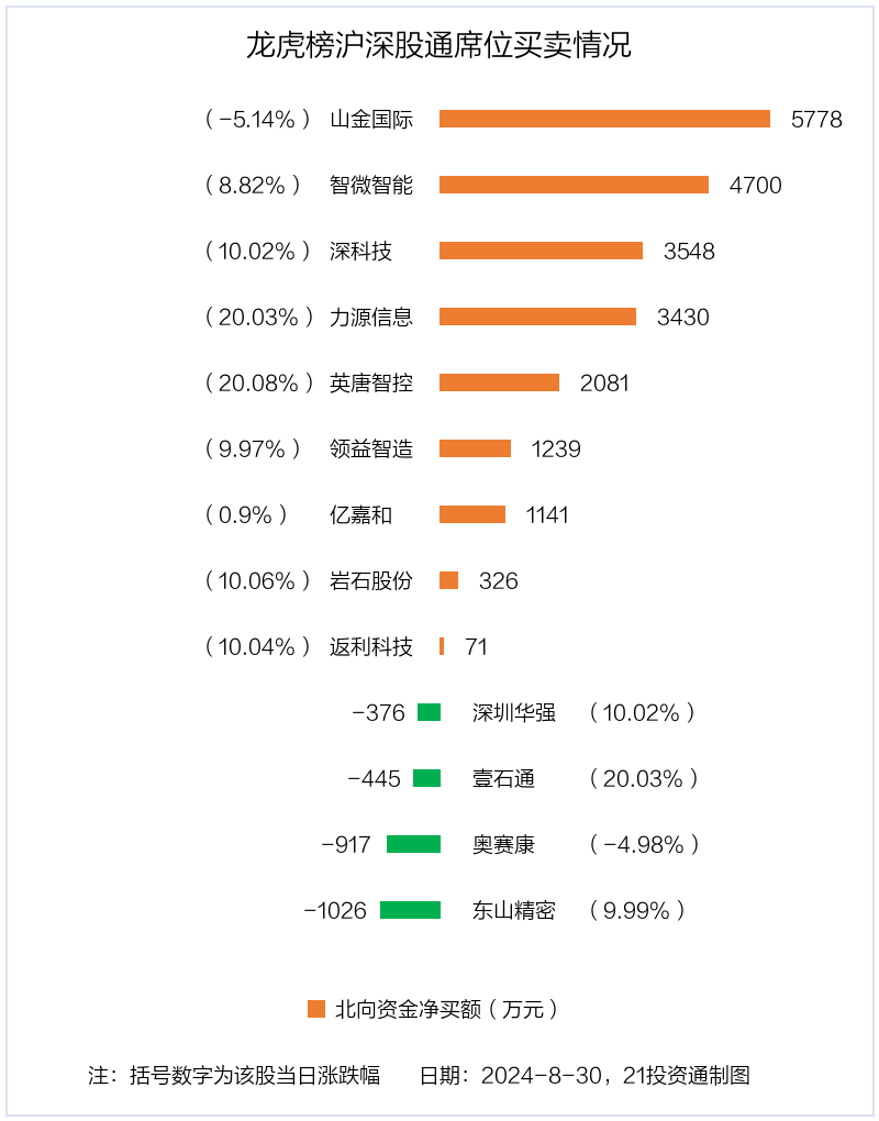 🌸中国青年报【2024正版资料大全免费】_智能电视：家庭娱乐的新中心