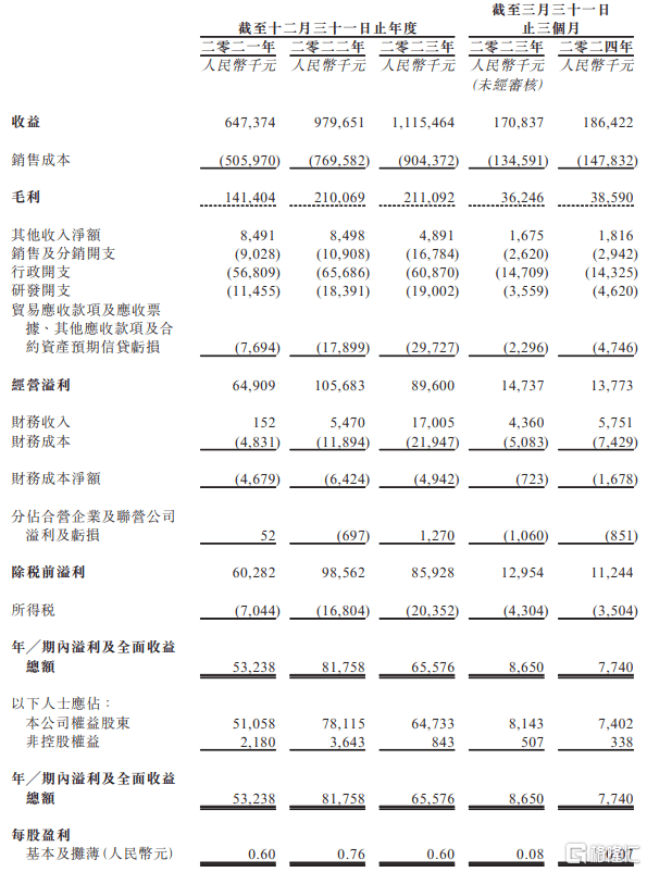 🌸锦观新闻【管家婆一肖-一码-一中一特】_城市更新与农村改造齐飞！在延庆“宜居家园”触手可及——