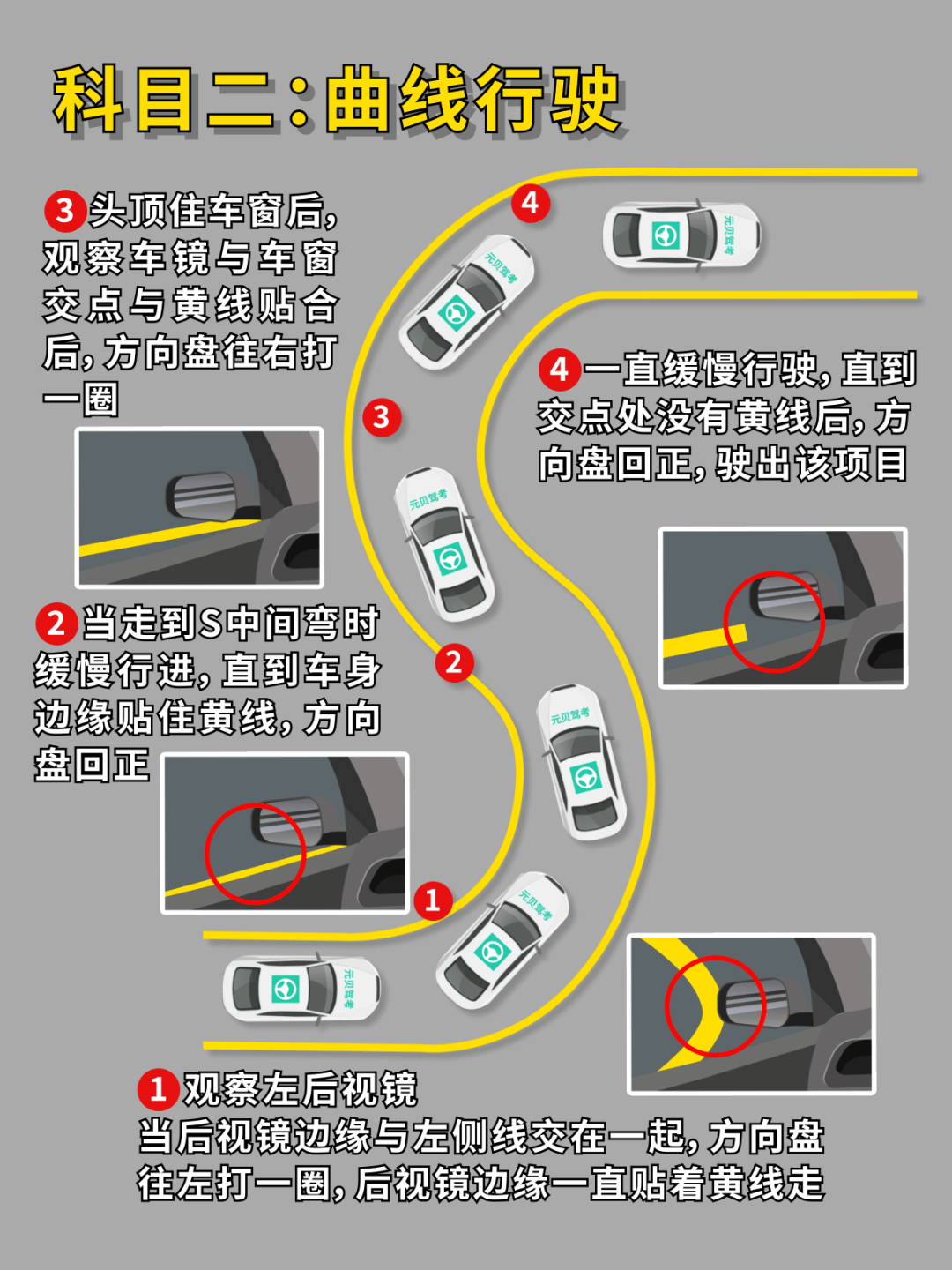 科二5项通关技巧,助你逢考必过!